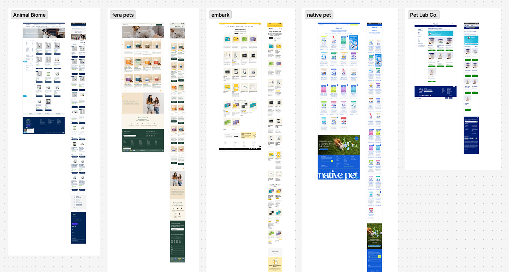 Competitive research board of direct-to-consumer pet health brands