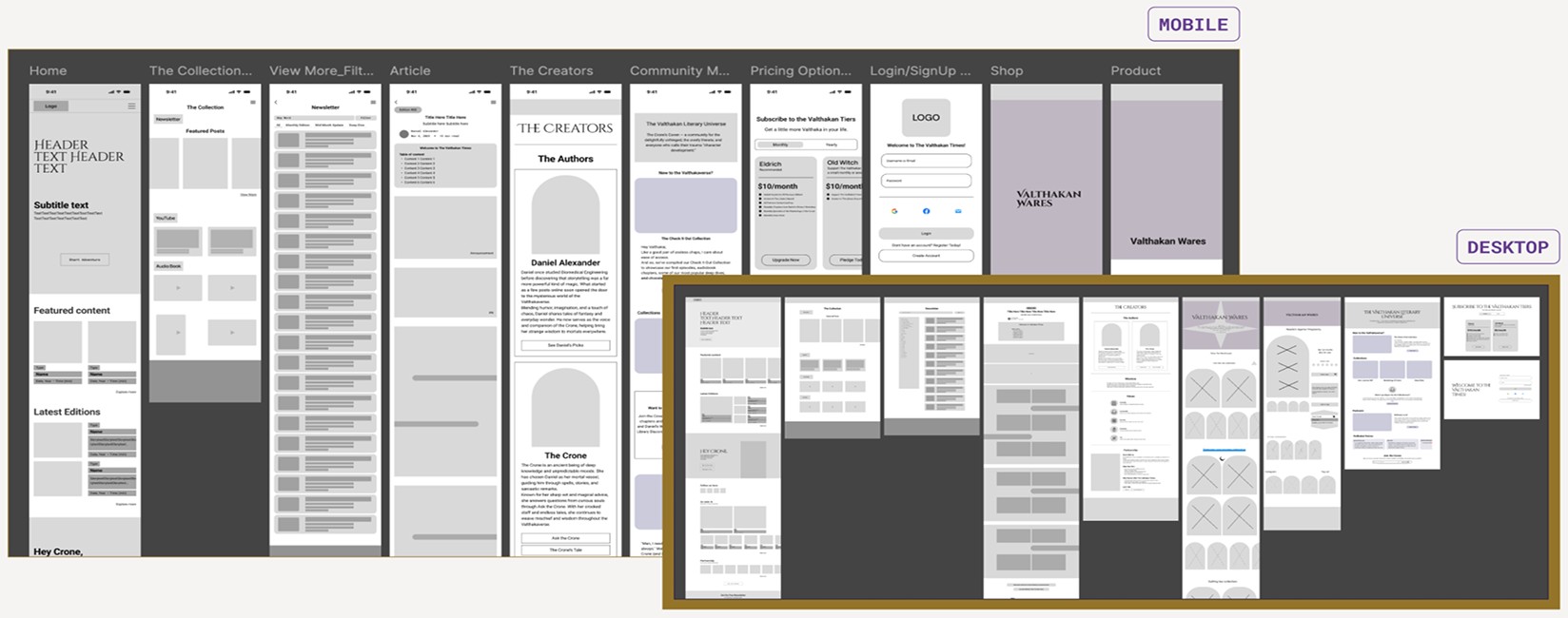Wireframes for mobile and desktop layouts