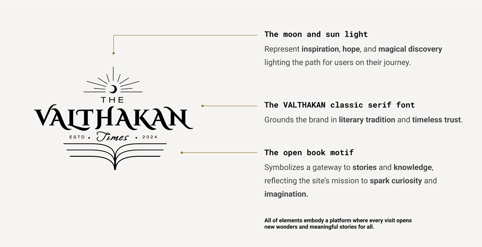 Brand identity breakdown — logo, typeface, and motif meaning