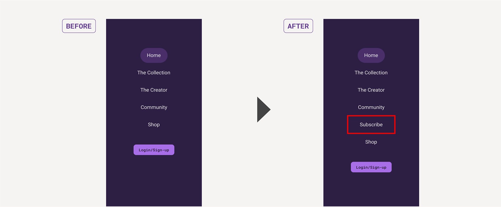 Solution 1 — Subscribe menu added to navigation, before and after